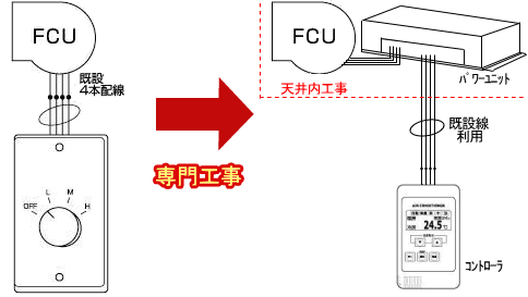 product_fancoil_img4.gif